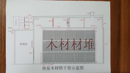 木材干燥窯的設計